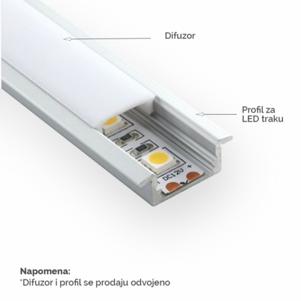 BB- DIFUZOR, ZA LED PROFIL, LL-ALP001-R, 04.0332