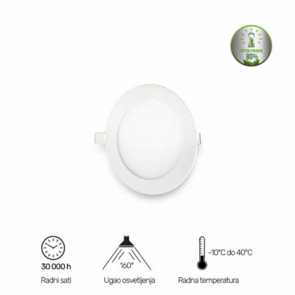 BB- PANEL LED, UGRADNI, KNC1-3W 4000K, 201327
