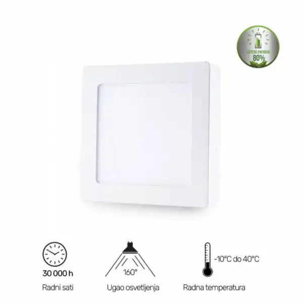 BB- PANEL LED, NADGRADNI, KN-S5 18W 4000K, 201306