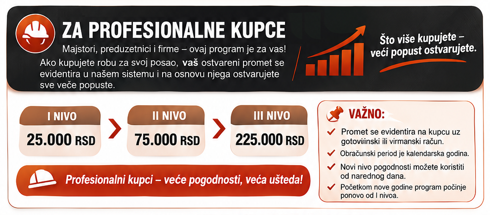 Profesionalni kupac III NIVO